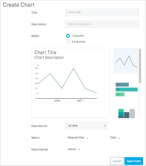 New chart creation interface with title, description, and chart type selection options