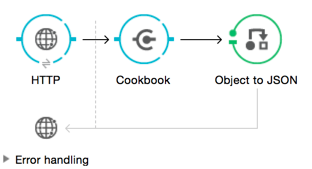 devkit tutorial 1c0f8