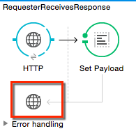 requester receives response highlighted