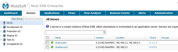 all servers and clusters