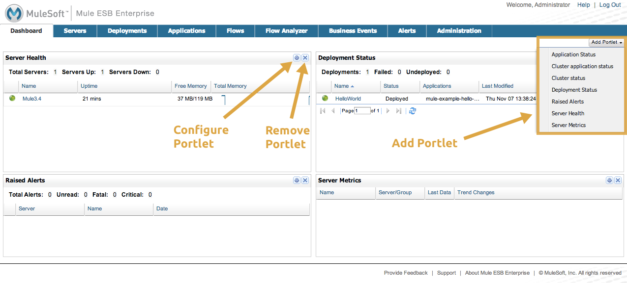 mmc dashboard annotated