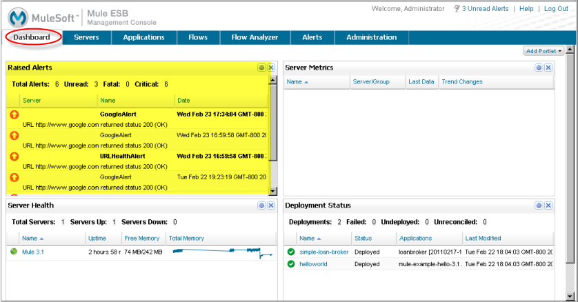 alert dashboard