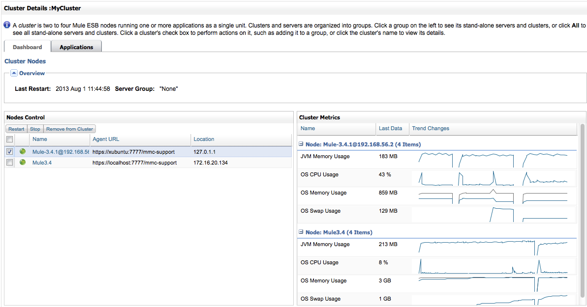 5.cluster.details