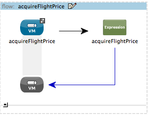 Acquire+price+info