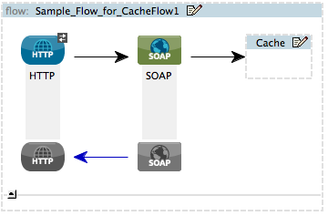 cache_drag