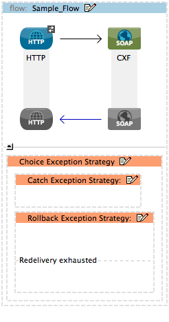 choice_with_ES