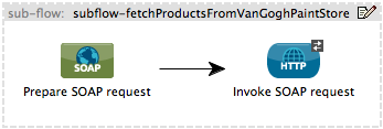 fetch_subflow