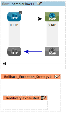 global_rollback_ES