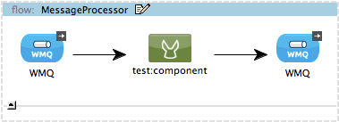 MessageProcessor_flow