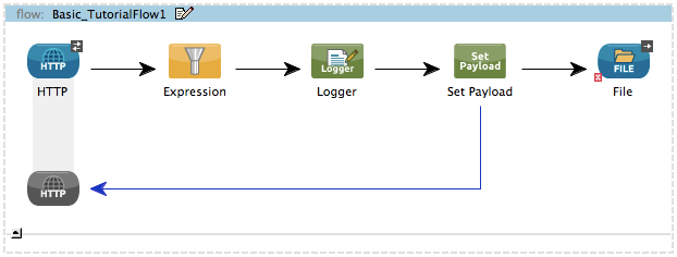 Studio_BasicTutorial_ExtraCreditFlow