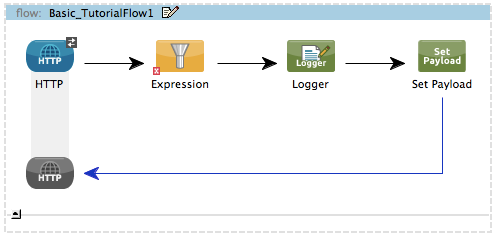 Studio_BasicTutorial_Flow_ExpressionFilter