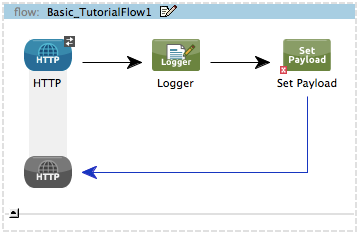 Studio_BasicTutorial_Flow1