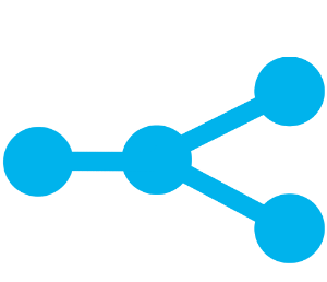 content_routing