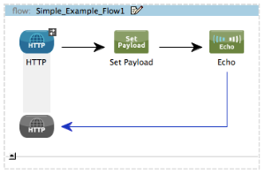 Simple+Example+Flow+Studio