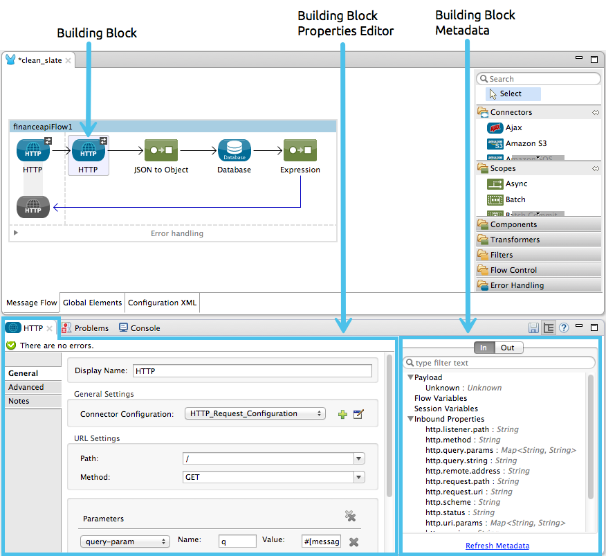 properties+editor