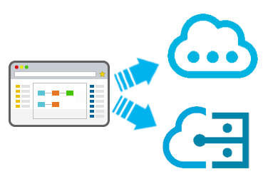 deploy_cloudhub