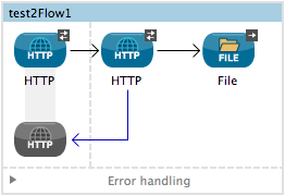 rest+api+1