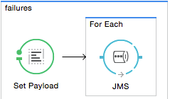 batch+function1