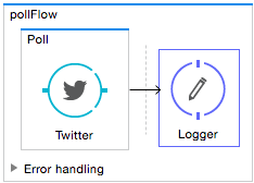 poll_flow