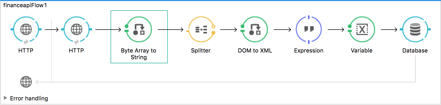 rest api examples 1cd70