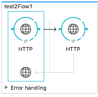 rest api examples ec226