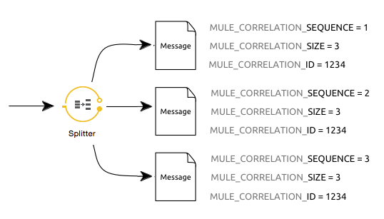 variables+diagramv2