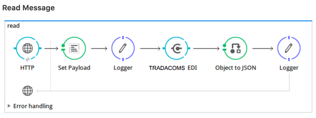 tradacoms read order