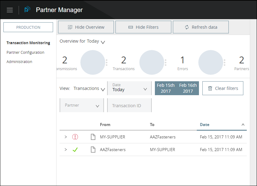 transaction monitoring