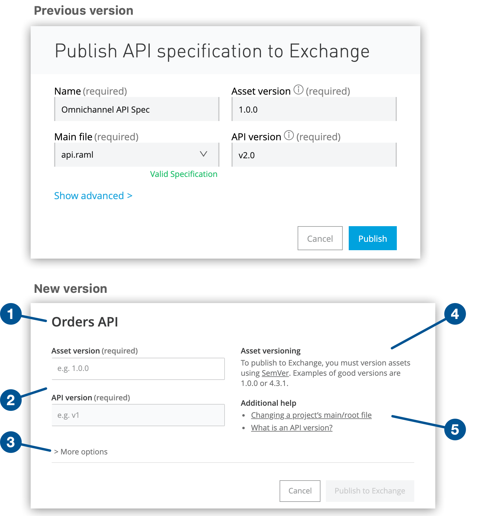 A comparison of the previous publish dialog with the new one.