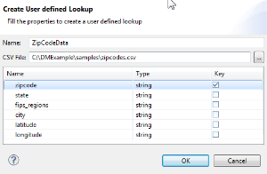 create user def lookup