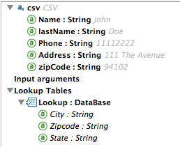 ex.input.pane.DBfields