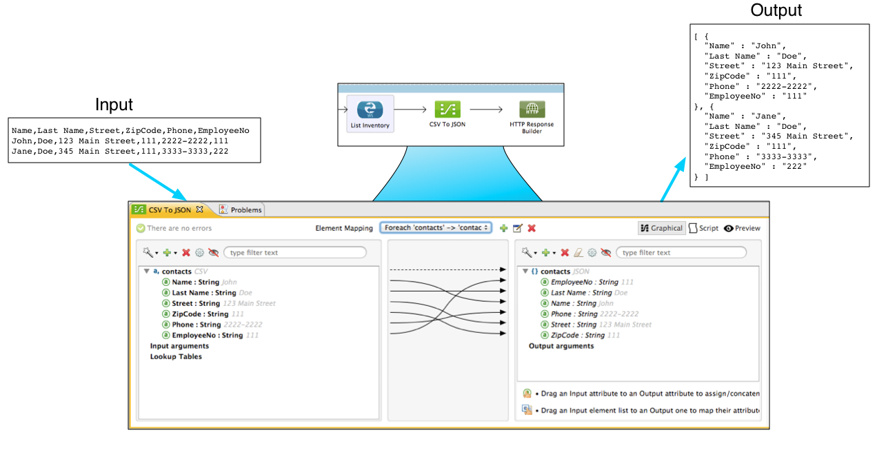 mapping example compl