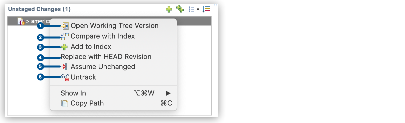 A menu with options to open a working tree version, compare with index, add to index, replace with HEAD revision, assume unchanged, and untrack